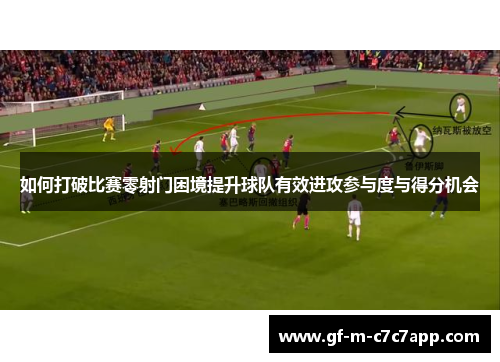 如何打破比赛零射门困境提升球队有效进攻参与度与得分机会