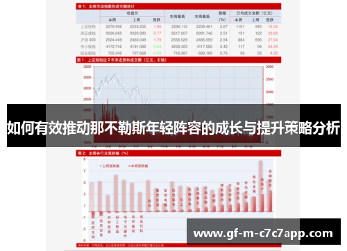 如何有效推动那不勒斯年轻阵容的成长与提升策略分析 如何有效推动那不勒斯年轻阵容的成长与提升策略分析