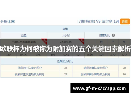 欧联杯为何被称为附加赛的五个关键因素解析 欧联杯为何被称为附加赛的五个关键因素解析