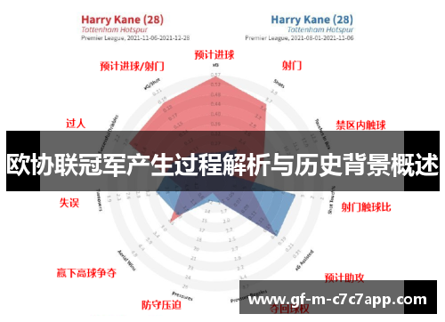 欧协联冠军产生过程解析与历史背景概述 欧协联冠军产生过程解析与历史背景概述