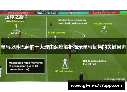 皇马必胜巴萨的十大理由深度解析揭示皇马优势的关键因素
