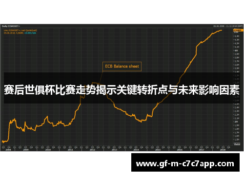赛后世俱杯比赛走势揭示关键转折点与未来影响因素 赛后世俱杯比赛走势揭示关键转折点与未来影响因素